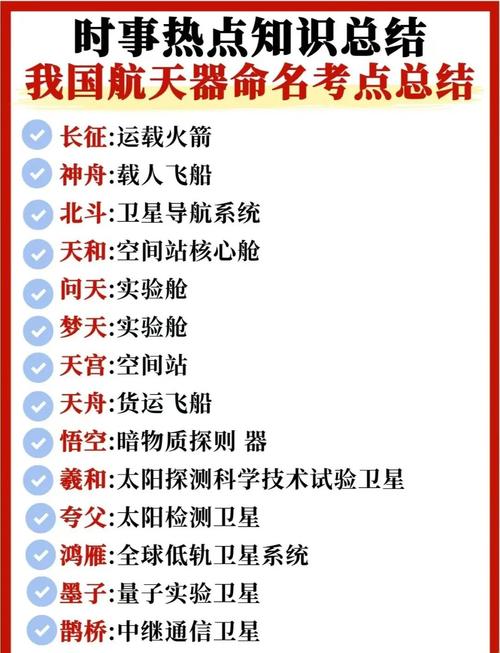 航天器轨道计算(航天器轨道计算常用哪些数学公式)