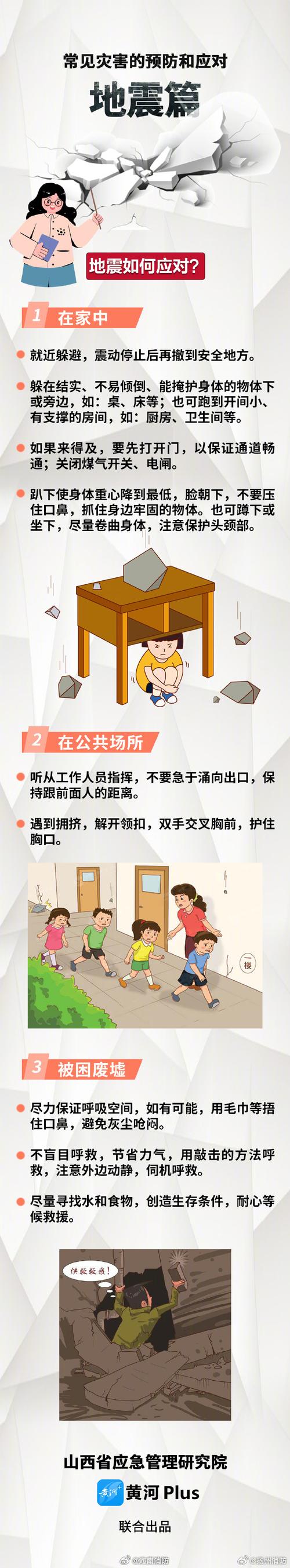 地震避险三角区（防震三角区）