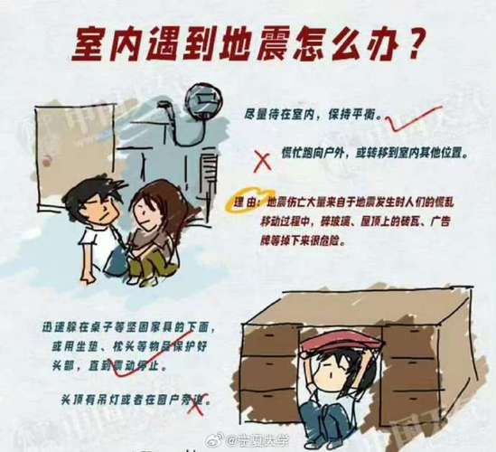 地震避险三角区（防震三角区）