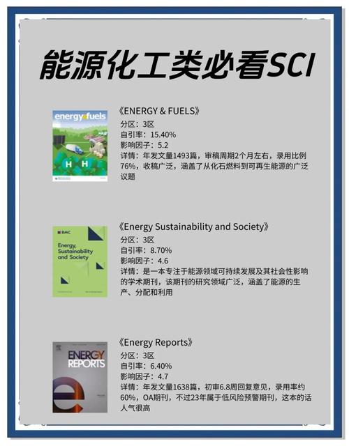 碳中和路径(碳中和路径的能发哪些sci期刊)