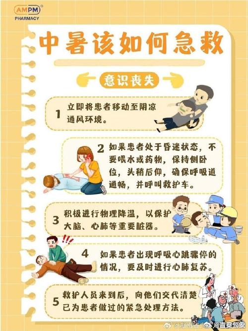 防中暑方法(中暑了怎么治疗)