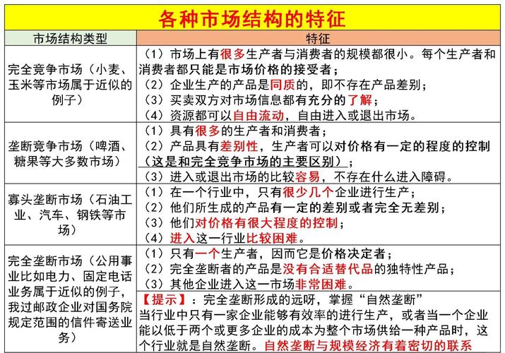 市场经济特征（市场经济特征有法制性吗）