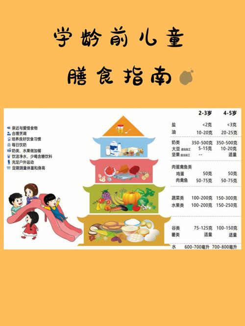 膳食指南要点（膳食指南主要内容）