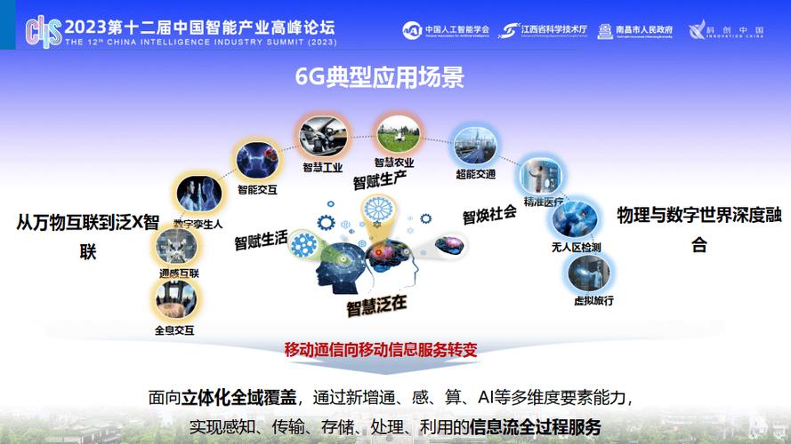 6G通信\(6g通信感知一体化)