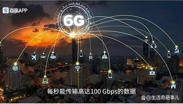 6G通信\(6g通信感知一体化)