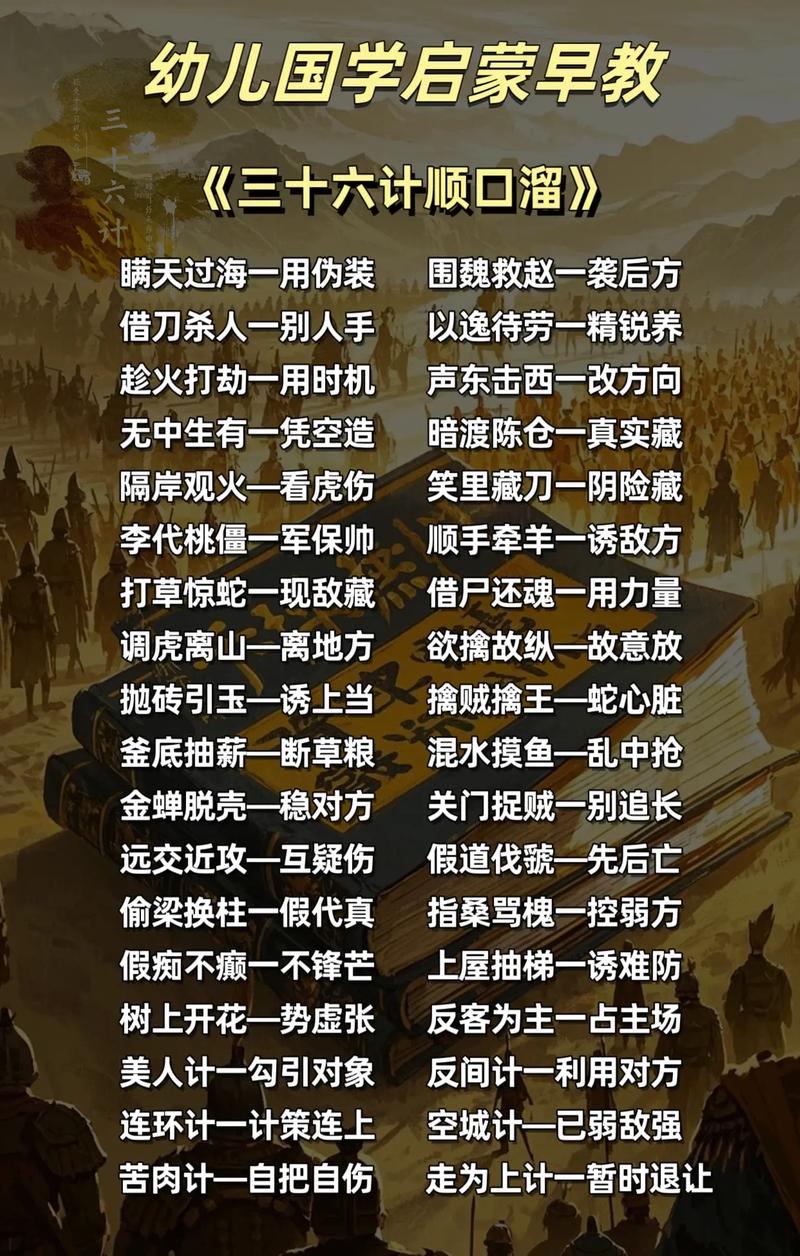 兵法三十六计(孙孑兵法三十六计)