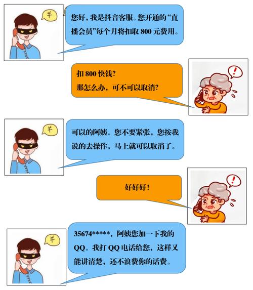 冒充客服\(冒充客服类诈骗都有哪些套路)