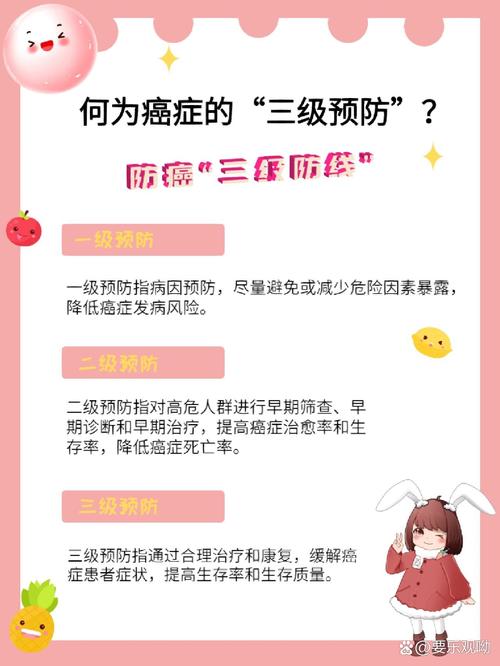 癌症三级预防（癌症三级预防中早诊早治指的是）