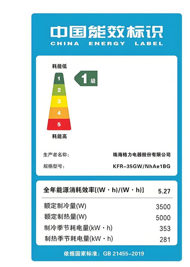 空调能耗\(空调能耗三级和一级的区别)