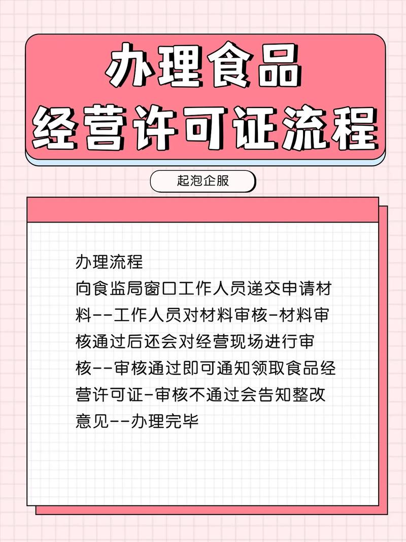 食品安全\(食品安全许可证怎么办理)