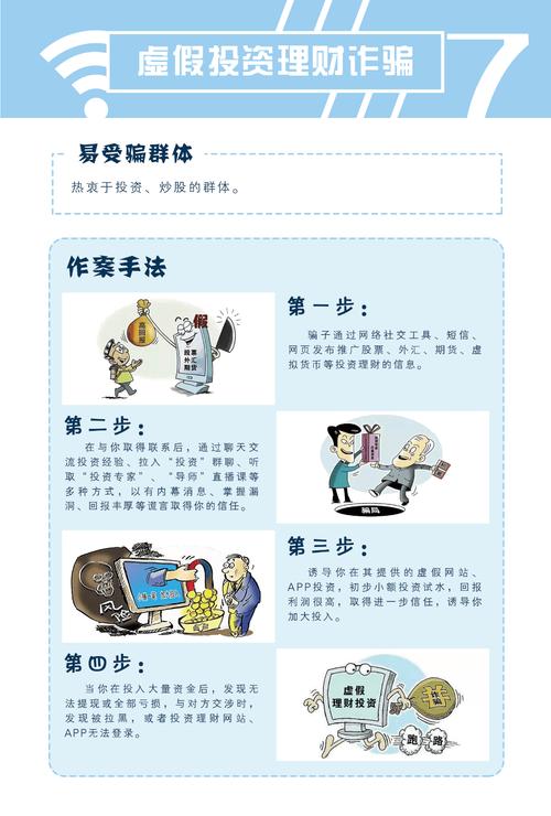 防诈骗六不原则（防诈骗四不原则）