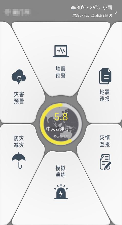 灾害预警信号(灾害预警信号有几种)