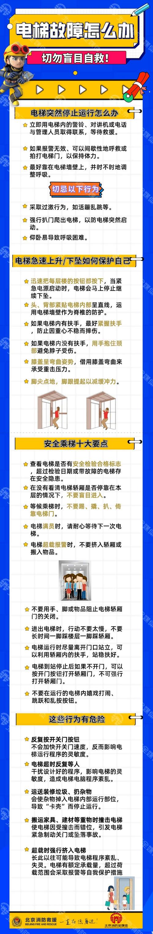 电梯故障自救（电梯故障自救为什么从下往上按键）