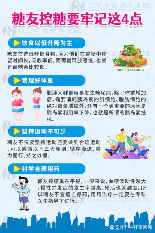 糖尿病管理（糖尿病管理包括哪些）