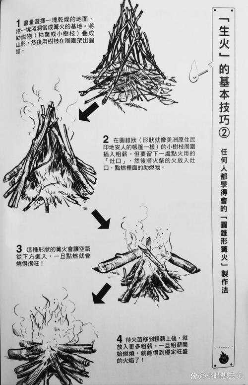 野外求生技能(野外求生技能技巧)