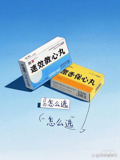 冠心病急救\（冠心病急救药吃什么药）