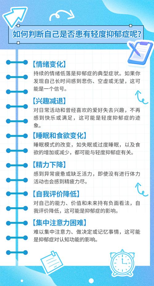抑郁症识别\(抑郁症识别方法)