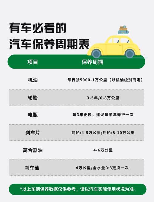 汽车保养周期（零跑汽车保养周期）